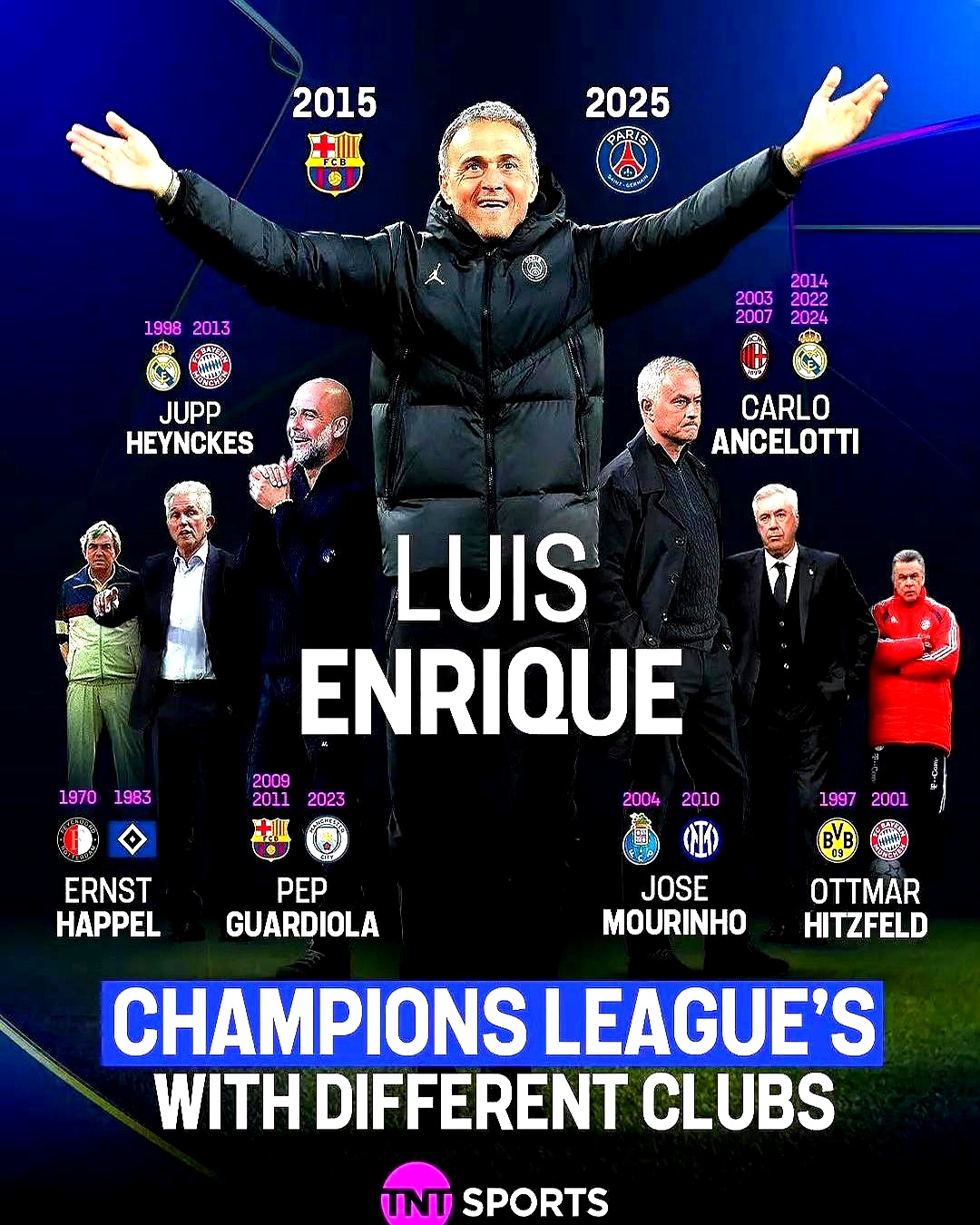 西甲球队主教练表示球队目标是夺冠